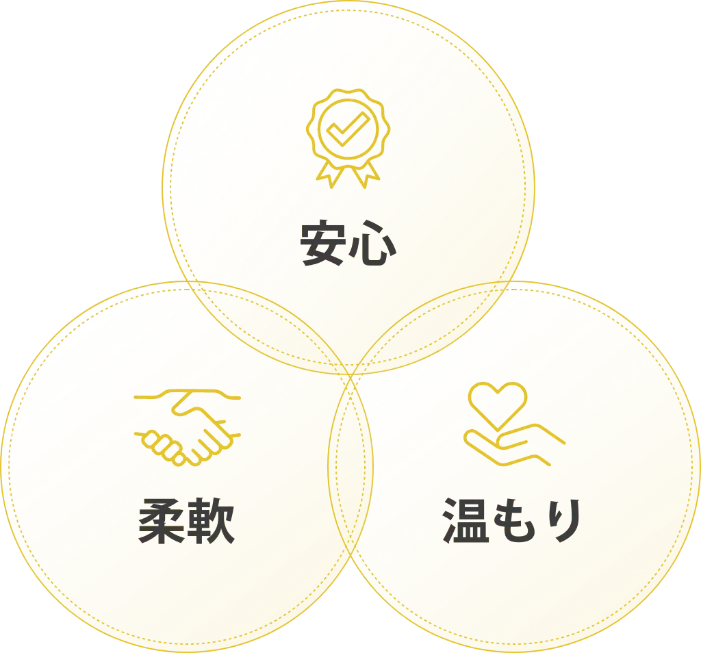 安心 柔軟 温もり